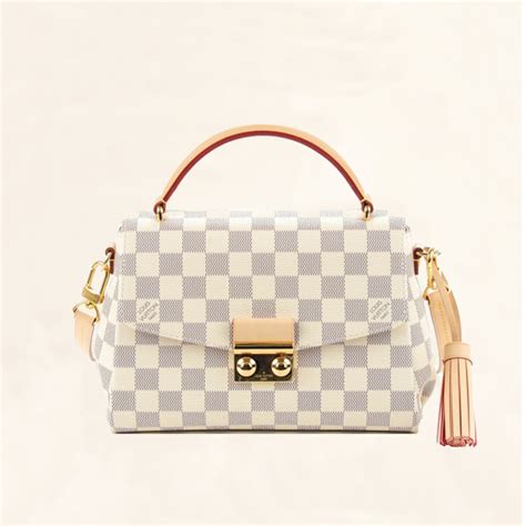 louis vuitton croisette dimensions|Louis Vuitton croisette damier azur.